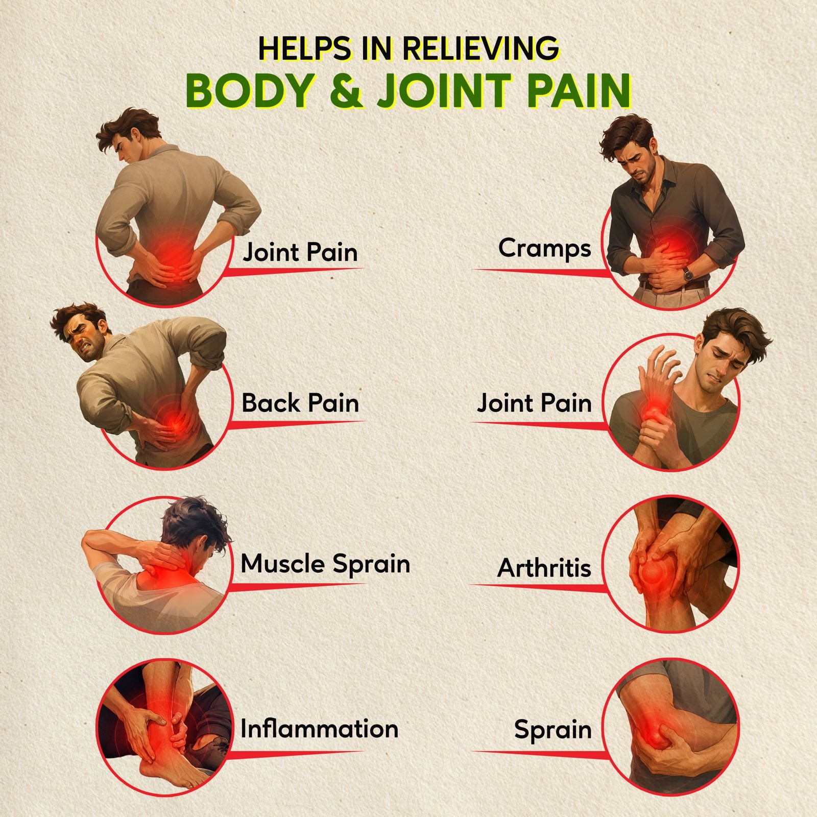 Sim Sim Pain Relief Activ 36 gm – Ayurvedic Relief Cream For Rapid Muscle & Joint Comfort - Image 9